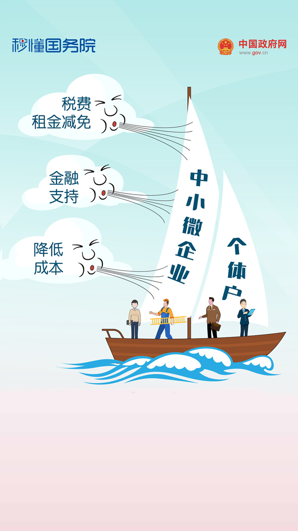 秒懂国务院 | 跟着总理报告读懂“六保”、“六稳”